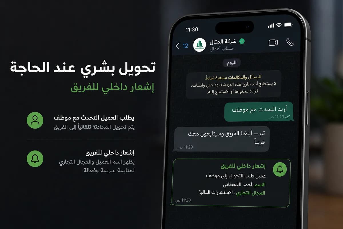 نُبلّغ فريقك داخلياً ونُكمل المحادثة بشرياً.