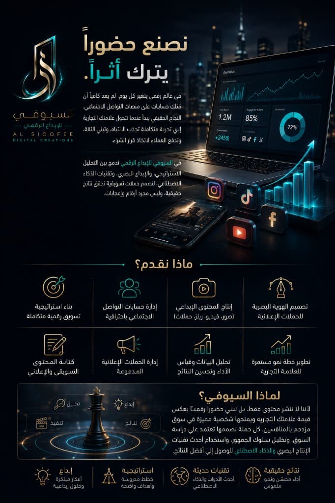 التسويق الرقمي