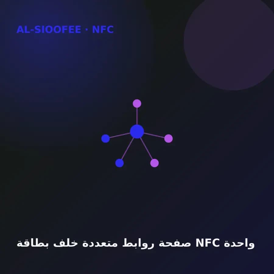 A multi-link landing page behind one NFC card